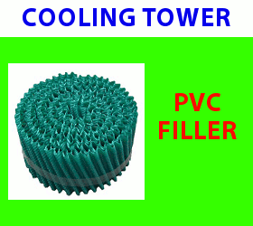 Industrial water treatment