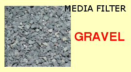 Media filter